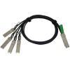 Cable / QSFP to 4xSFP10G Passive Copper 1m