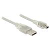Delock - USB-Kabel - Mini-USB, Typ B (M) zu USB (M) - USB 2.0 - 1.5 m - durchsichtig