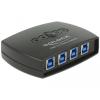 Delock USB 3.0 Sharing Switch 4  1