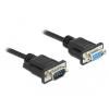 Delock Seriell Kabel RS-232 D-Sub9 Stecker zu Buchse Nullmodem mit schmalem Steckergehäuse 1 m