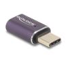 Delock USB Adapter 40 Gbps USB-C PD 3.1 240 W Stecker zu Buchse Portschoner 8K 60 Hz Metall violett
